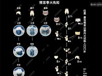光遇武士裤兑换图-路由网