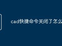 cad快捷命令关闭了怎么打开-路由网