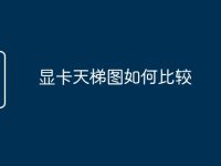 显卡天梯图如何比较-路由网