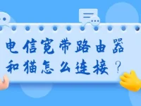 电信宽带路由器和猫怎么连接？-路由网