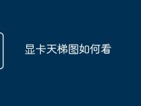 显卡天梯图如何看-路由网