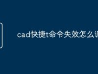 cad快捷t命令失效怎么调出-路由网