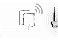 迅捷FW300RM迷你路由客户端模式怎么设置-路由网