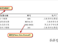 三线格在word里面怎么做的（怎么样把表格改成三线表）-路由网