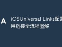 iOSUniversal Links配置通用链接全流程图解-路由网