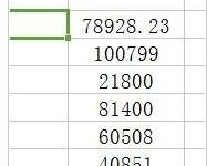 excel怎么设置万元为单位-路由网