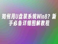 如何用U盘装系统Win8?新手必备详细图解教程-路由网