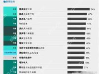 得物APP瑕疵率高如何投诉-路由网