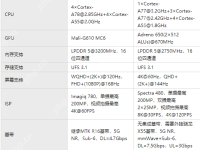 天玑8100对比骁龙870哪个处理器好?天玑8100对比骁龙870对比-路由网