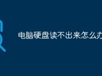 电脑硬盘读不出来怎么办-路由网