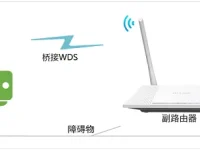 TP-Link TL-WR847N如何设置桥接？-路由网
