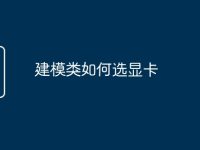 建模类如何选显卡-路由网