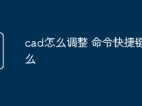 cad怎么调整 命令快捷键是什么-路由网