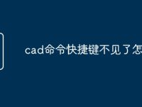 cad命令快捷键不见了怎么办-路由网