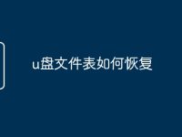u盘文件表如何恢复-路由网