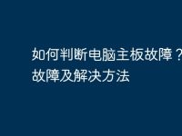 如何判断电脑主板故障?常见故障及解决方法-路由网