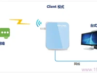 TP-Link TL-WR800N V1路由器Client模式设置要求-路由网
