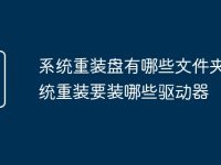 系统重装盘有哪些文件夹 系统重装要装哪些驱动器-路由网