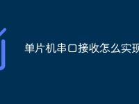 单片机串口接收怎么实现-路由网
