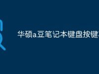 华硕a豆笔记本键盘按键功能-路由网