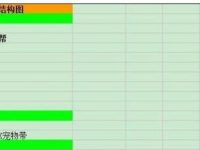 excel如何设置分级显示-路由网