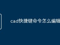 cad快捷键命令怎么编辑器-路由网