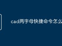 cad两字母快捷命令怎么输入-路由网