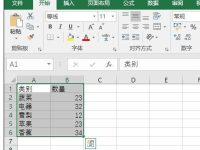 Excel2013中表格怎么制作直观双饼图-路由网