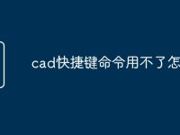 cad快捷键命令用不了怎么办-路由网