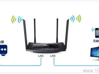 TP-Link TL-WDR5510路由器作为无线交换机使用设置方法-路由网