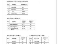 电脑怎么用HDMI连接电视,有图象,没声音,如何解决?-路由网