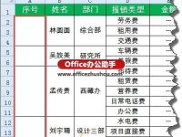 Excel中合并单元格中快速添加序号的方法-路由网