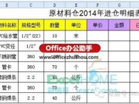 Excel工作表怎么设置不同的编辑权限-路由网