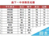 Excel怎么添加可以打印的背景图?-路由网