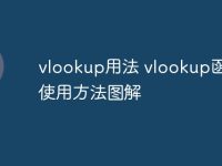 vlookup用法 vlookup函数的使用方法图解-路由网
