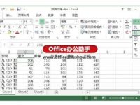 对Excel中数据进行单列排序和多列排序的方法-路由网
