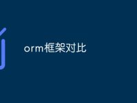orm框架对比-路由网