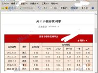 Excel2013如何导入网页上的表格?-路由网