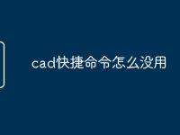 cad快捷命令怎么没用-路由网
