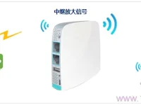 TP-LINK TL-WR820N路由器中继无线信号设置指南-路由网