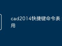 cad2014快捷键命令表 怎么用-路由网