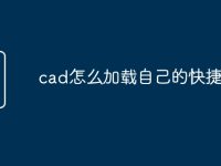 cad怎么加载自己的快捷命令-路由网