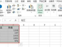 怎样在Excel2013中插入一个Power View图表-路由网