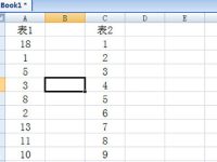 Excel怎么查找重复数据-路由网