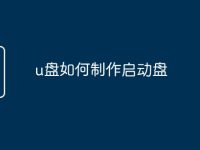 u盘如何制作启动盘-路由网