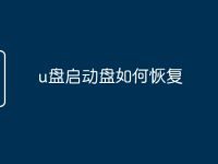 u盘启动盘如何恢复-路由网
