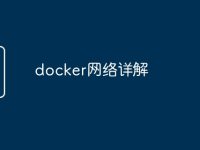 docker网络详解-路由网