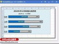 把excel表格保存为图片的方法-路由网
