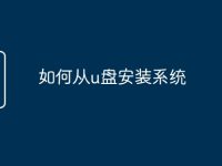 如何从u盘安装系统-路由网