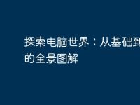 探索电脑世界:从基础到进阶的全景图解-路由网